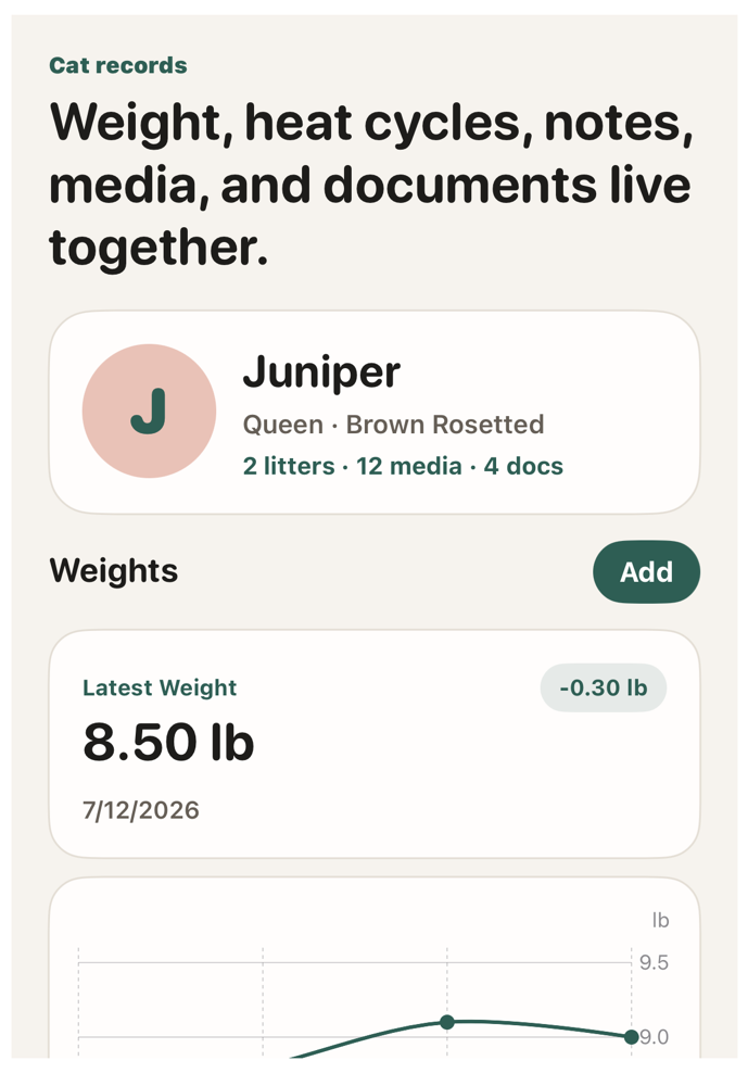 The Cat Box cat record preview showing profile details and care tracking sections.